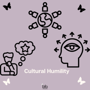Title - Cultural humility. Images clockwise(top - people from around a globe; right - an outline of a head with an eye in the area of the brain with arrows pointing outward (self-awareness); left - an outline of a person thinking and reflecting.