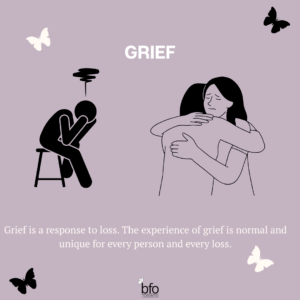 Title - Grief [Image of a person stressed sitting on a chair + Another image of a person hugging another. Text reads: "Grief is a response to loss. The experience of grief is normal and unique for every person and every loss."